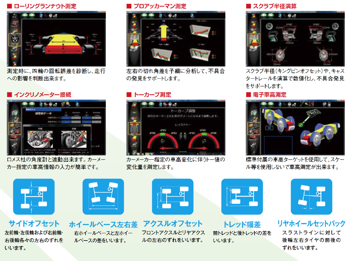 ホイール「アライメント診断」でズレのない安全走行