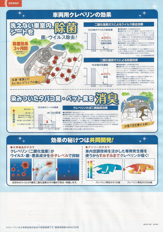 車内除菌消臭クリーニング
